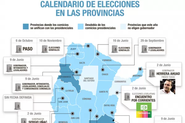 Cinco expertos coinciden en que las elecciones provinciales no marcan tendencia nacional