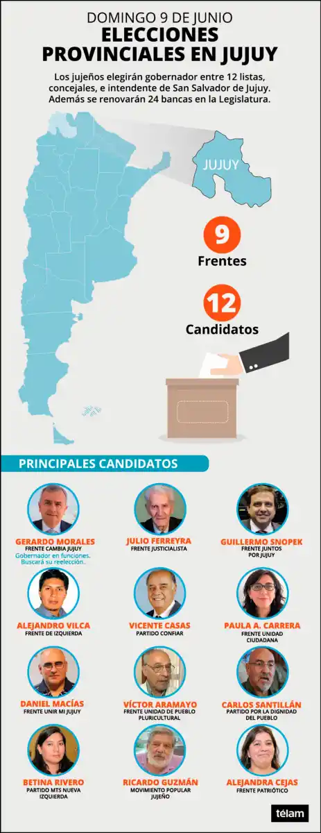 Además de Tucumán, el domingo se vota en otras cuatro provincias