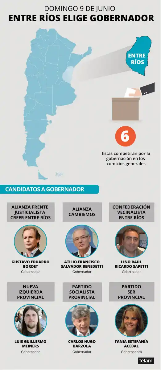 Además de Tucumán, el domingo se vota en otras cuatro provincias
