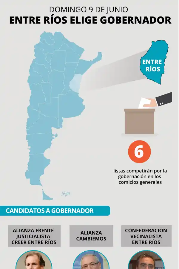 Además de Tucumán, el domingo se vota en otras cuatro provincias