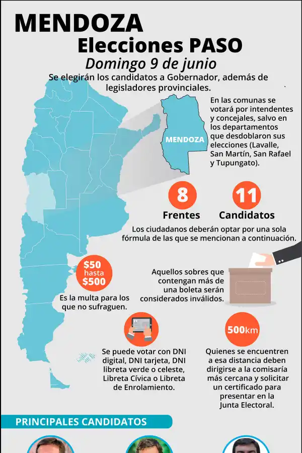 Además de Tucumán, el domingo se vota en otras cuatro provincias