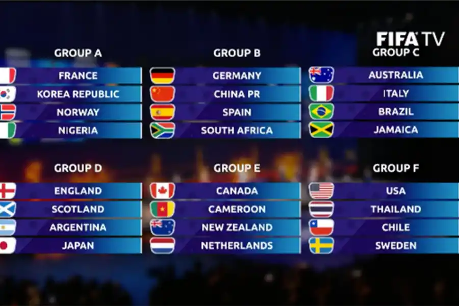 Arrancó el Mundial de Fútbol Femenino: conocé el fixture completo