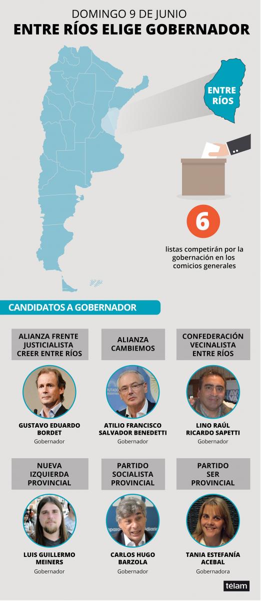 Además de Tucumán, el domingo se vota en otras cuatro provincias