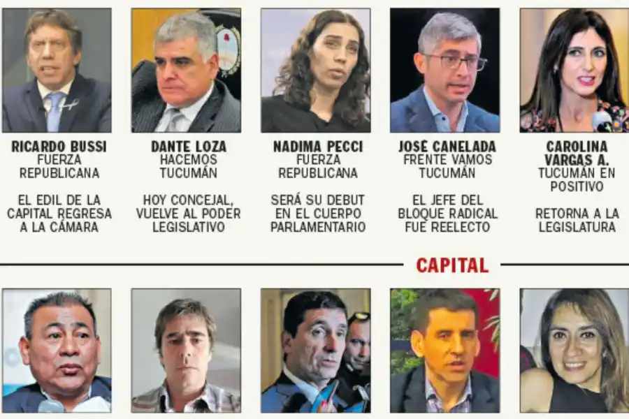 Elecciones: conocé las caras de la nueva Legislatura