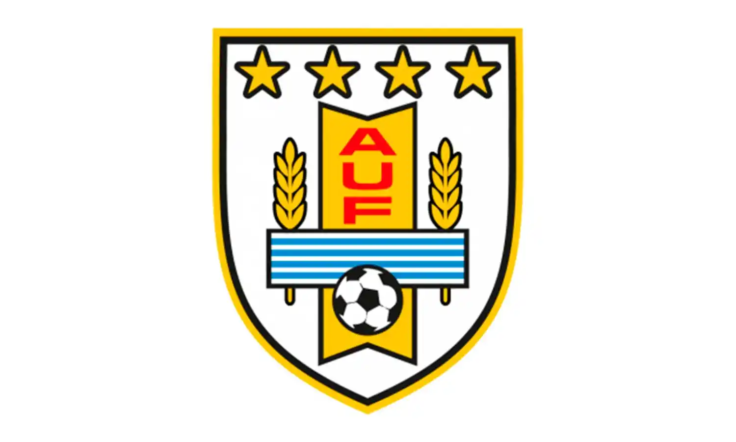 Copa América: los grupos, los seleccionados y los planteles