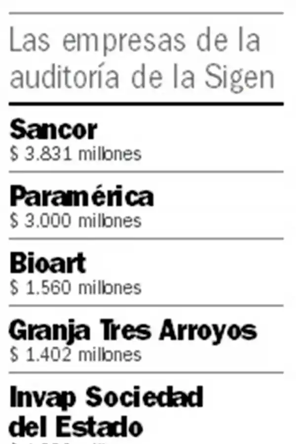 Paramérica, la segunda firma que más facturó al chavismo