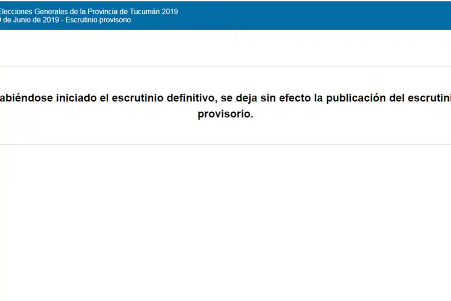 ¿Cuántos votos sacó cada candidato a gobernador? Reseña de los datos provisorios