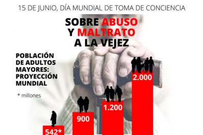 Tercera edad: cómo y por qué se desempodera a los mayores