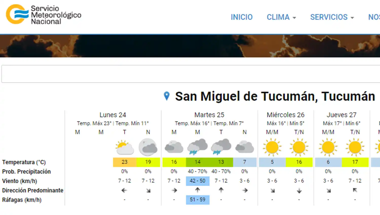 Anticipan vientos y ráfagas muy fuertes e inusuales para mañana en Tucumán