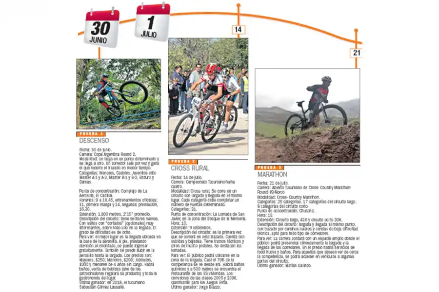 El mountain bike, será capital nacional más que nunca