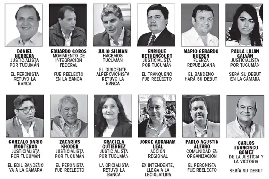 Las 12 bancas por el este en la nueva legislatura