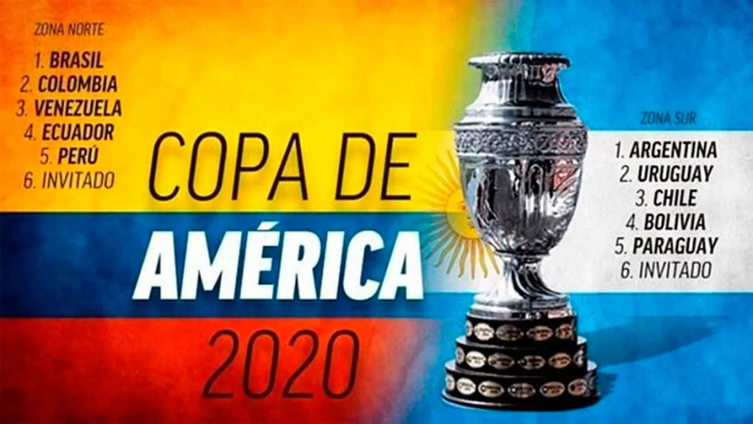 Argentina será sede del inicio de la Copa América 2020