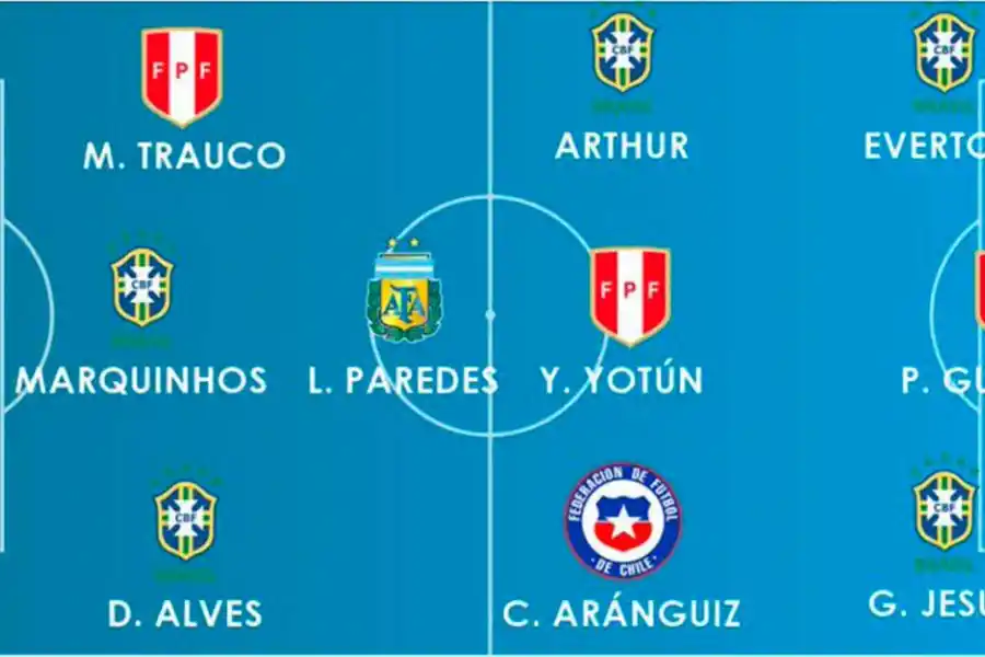 Este es el equipo ideal de la Copa América, sin Messi y con Paredes como único argentino