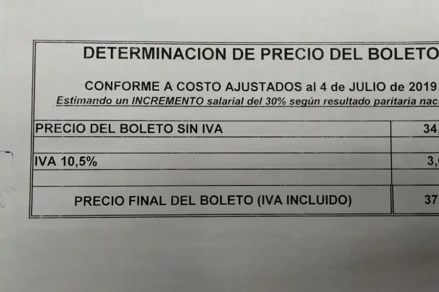 Antes del paro de colectivos, Aetat había solicitado un boleto a $37,85