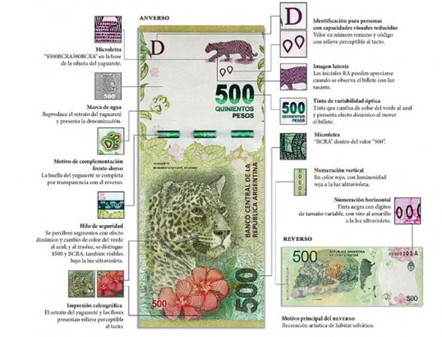 No te dejés engañar: así podés detectar billetes de $ 200, $ 500 y $ 1.000 falsos