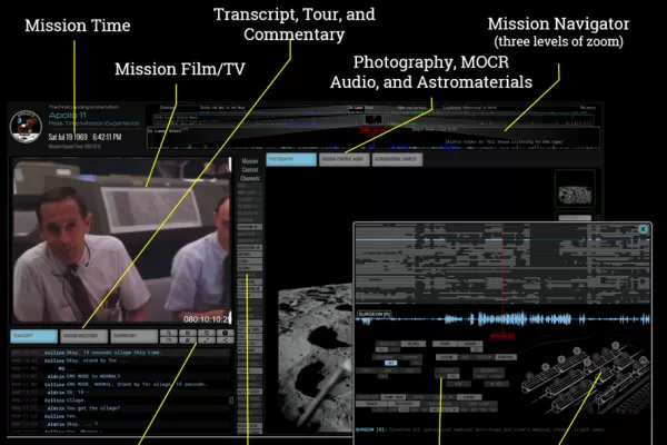 Especial para nerds: una web para meterse en el Apolo 11 en tiempo real