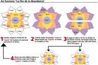 Con la crisis, los telares de la abundancia se actualizan y vuelven a amenazar