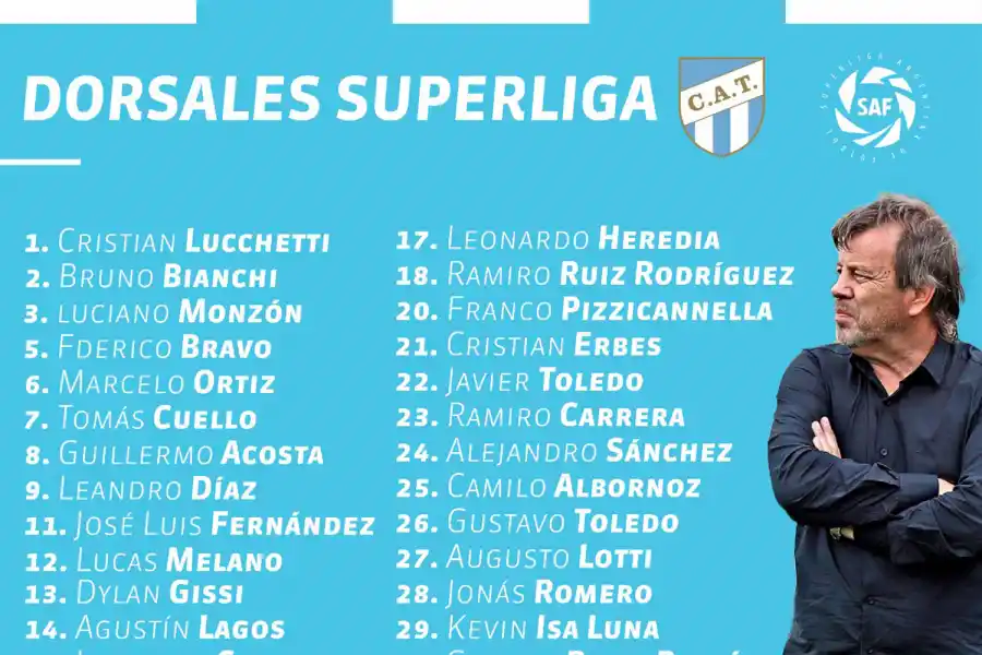 ACÁ ESTÁ, ESTOS SON. Atlético presentó los dorsales que eligieron los jugadores. GENTILEZA PRENSA ATLÉTICO