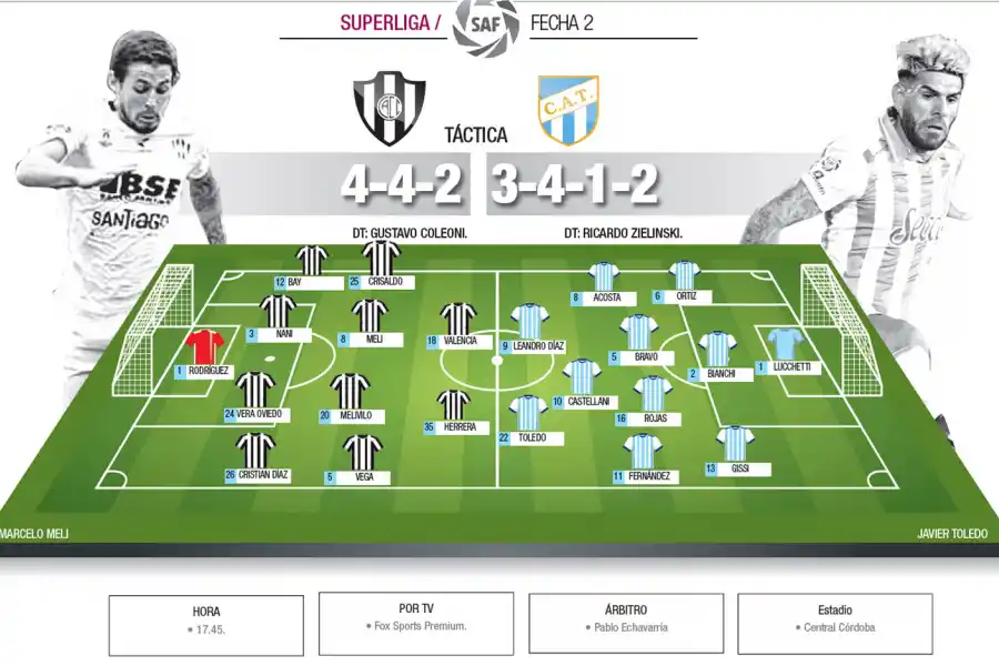 En la búsqueda del mejor Atlético
