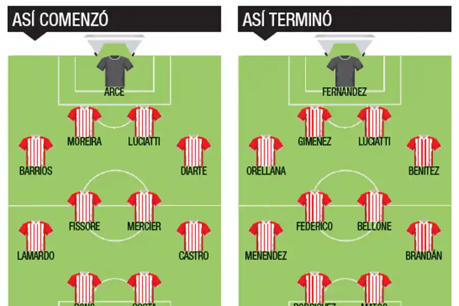 Con triunfos se trabaja mejor en San Martín