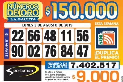 Los Números de Oro de LA GACETA