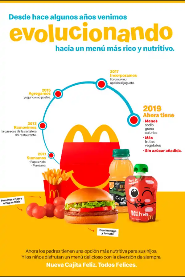McDonald’s evoluciona su Cajita Feliz para ofrecer opciones más nutritivas