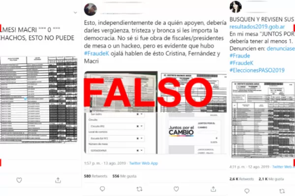Los telegramas con errores no implican que haya habido fraude electoral