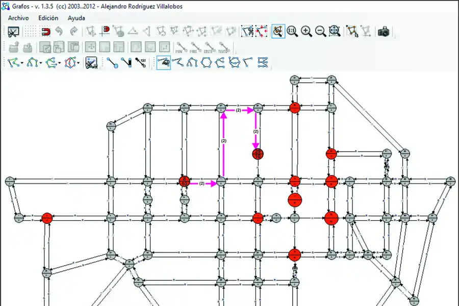 El cálculo se realiza con un software llamado Grafos, que se basa, precisamente, en la teoría matemática de grafos.