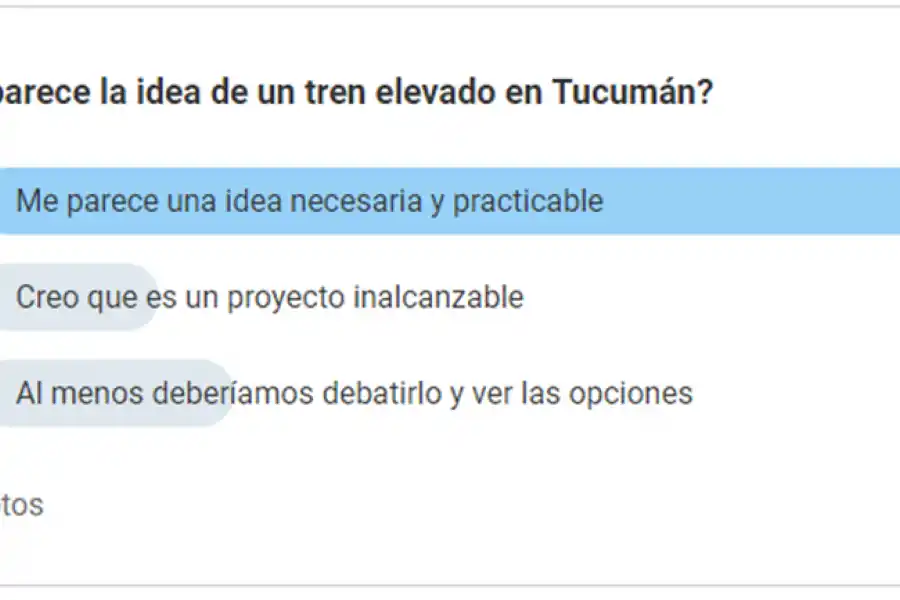 En un sondeo de LAGACETA.com, los lectores apoyaron la idea de un tren elevado propuesta por Noguera.