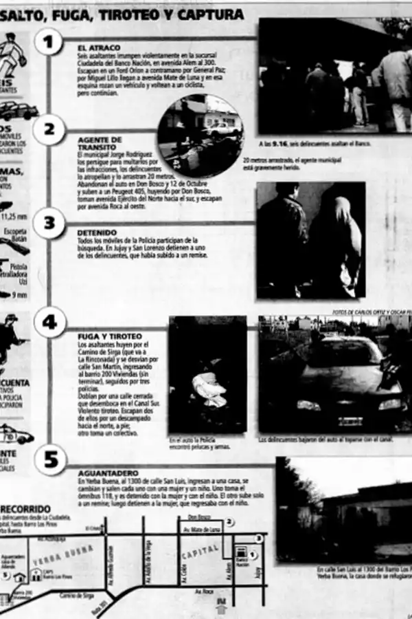 EL PLAN QUE NO FUE. Un infograma de LA GACETA muestra como fue el paso a paso del asalto al Banco Nación en mayo de 2000.
