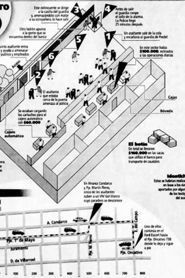 UN GOLPE PERFECTO. Otra ilustración del asalto al Banco Empresario que se le atribuyó a La Banda del Chicle.