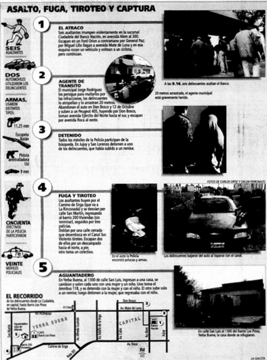 EL PLAN QUE NO FUE. Un infograma de LA GACETA muestra como fue el paso a paso del asalto al Banco Nación en mayo de 2000.