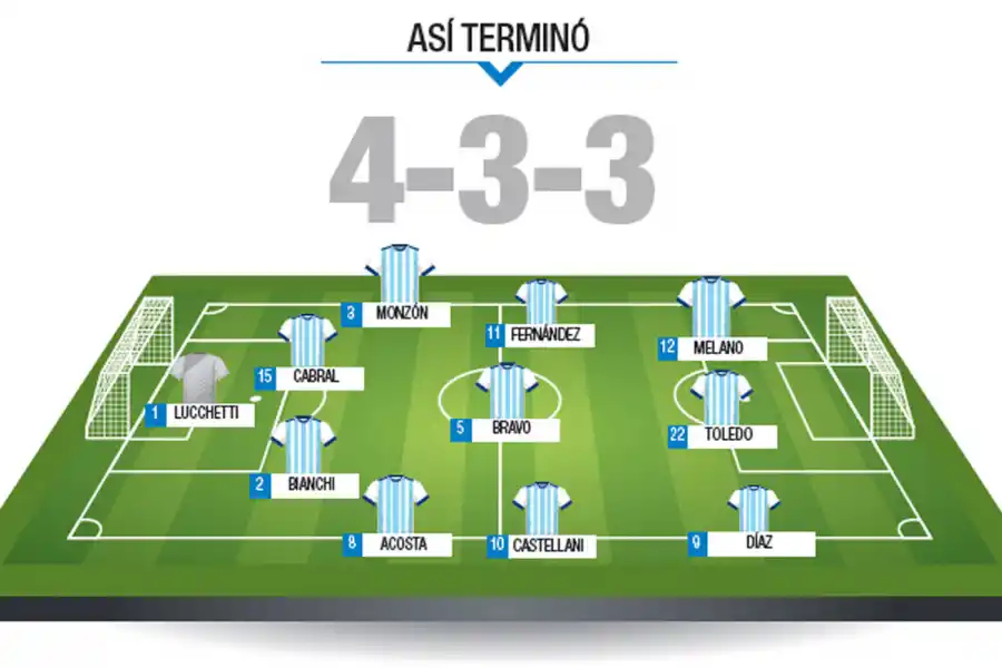 El equipo del Ruso Zielinski mostró un bajo nivel en Mar del Plata