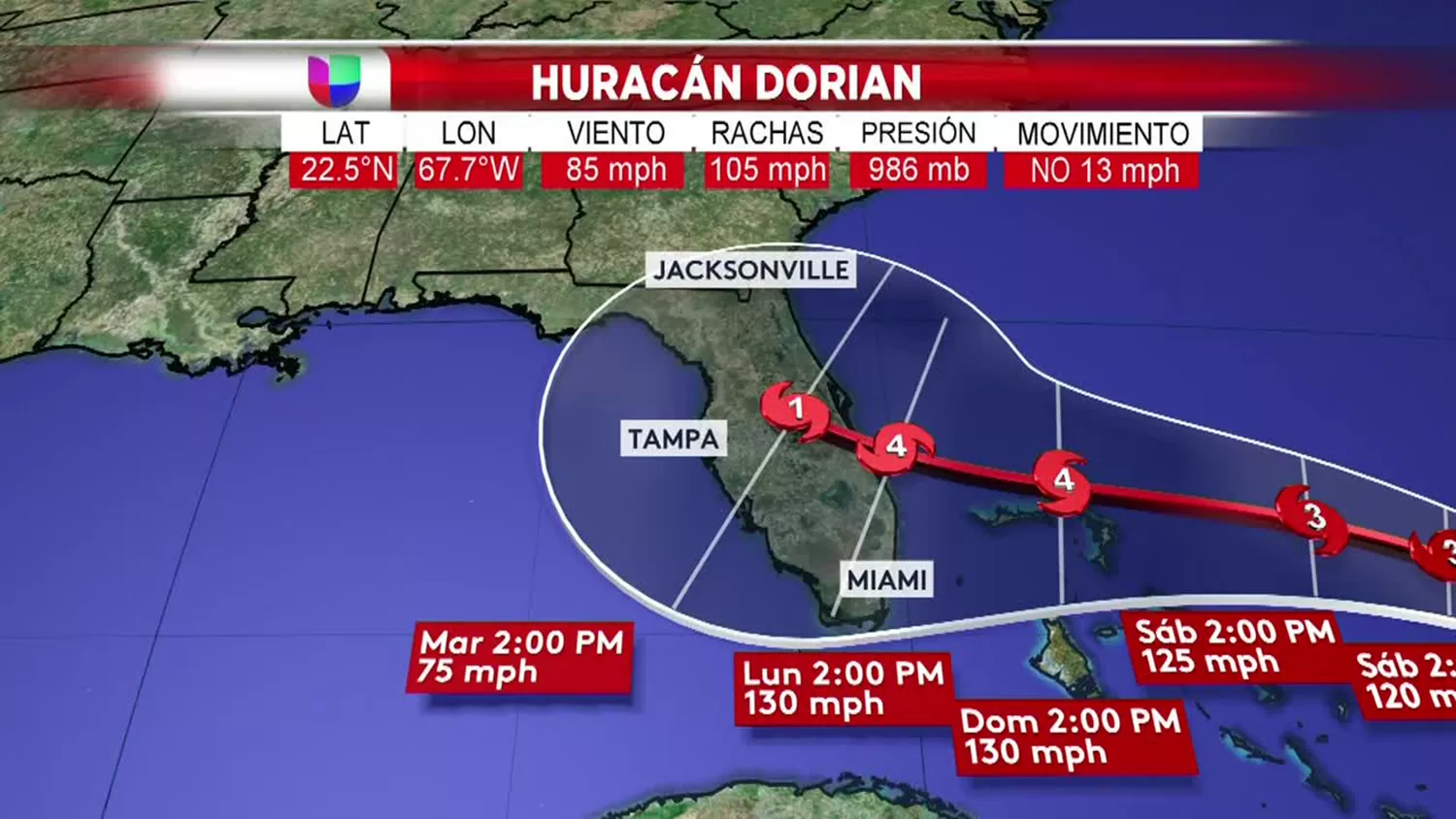 El huracán Dorian podría ser extremadamente peligroso al llegar a Florida