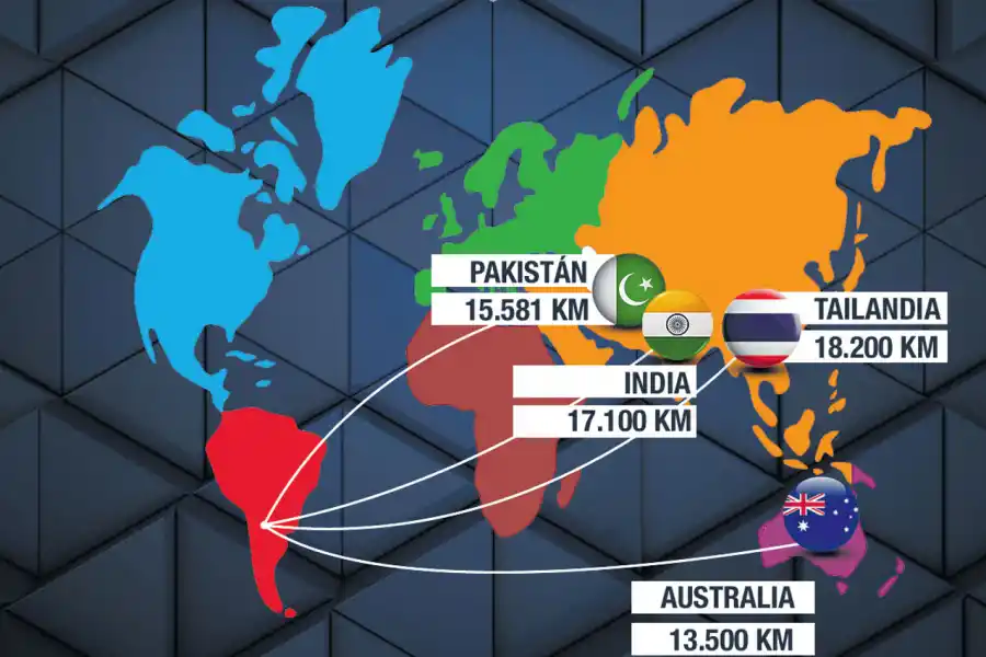 Los números que dejó el XXX Congreso Mundial del Azúcar