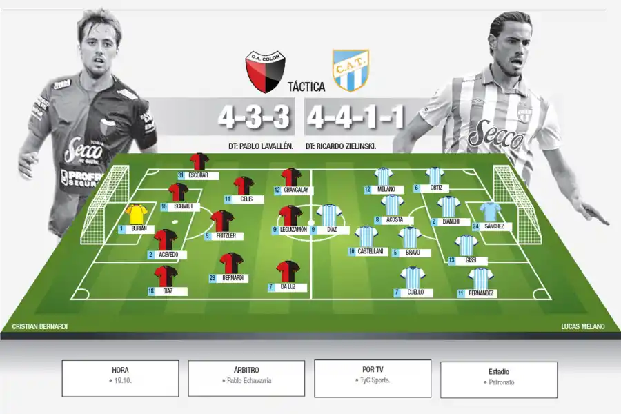 Castellani tendrá rápida revancha por Copa Argentina