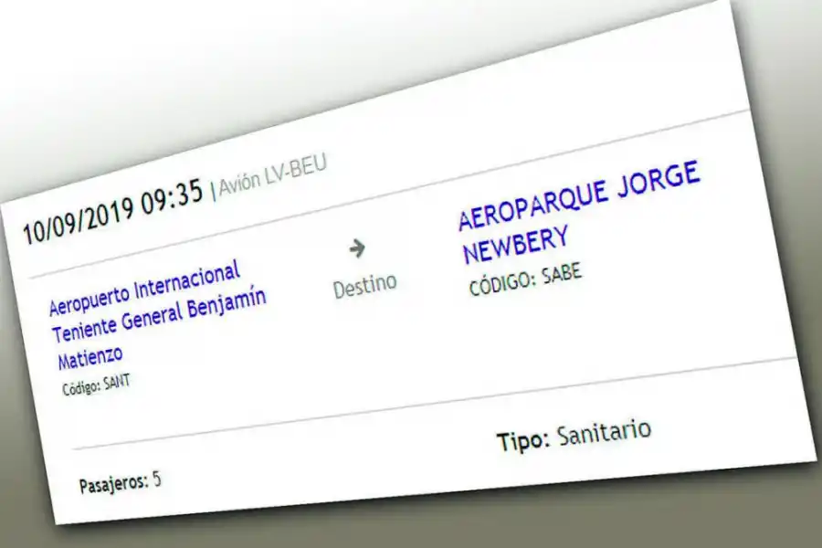 REGISTRO OFICIAL DE VUELOS. Facsímil de la última actualización disponible. 