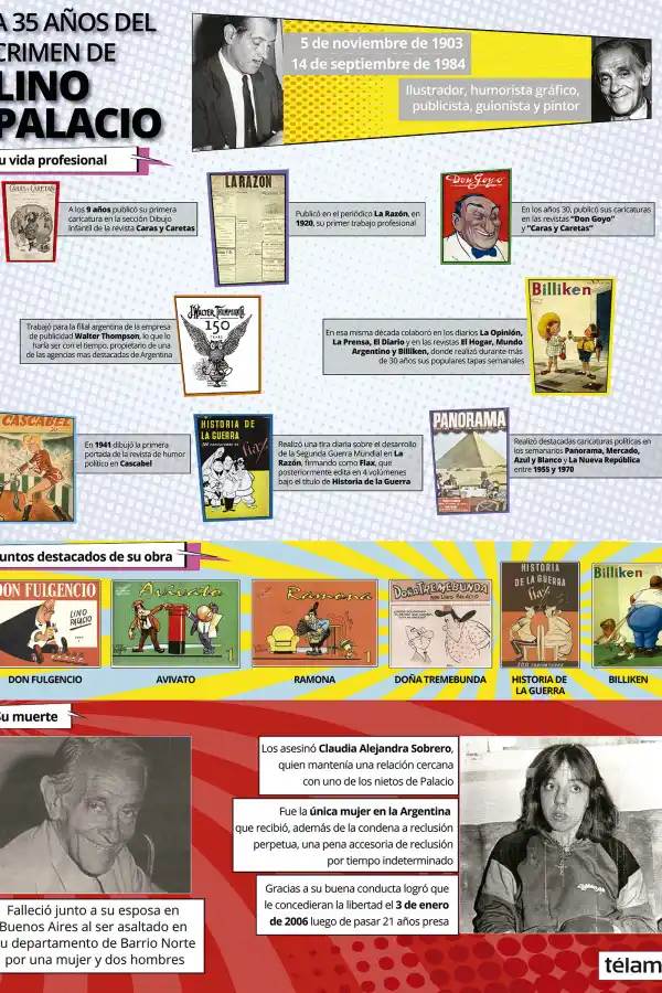 El homicidio del dibujante: en Tucumán, la asesina se refugió en un hotel de El Bajo