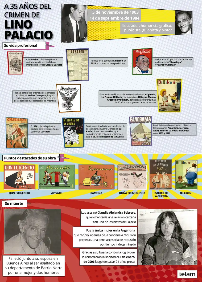 El homicidio del dibujante: en Tucumán, la asesina se refugió en un hotel de El Bajo