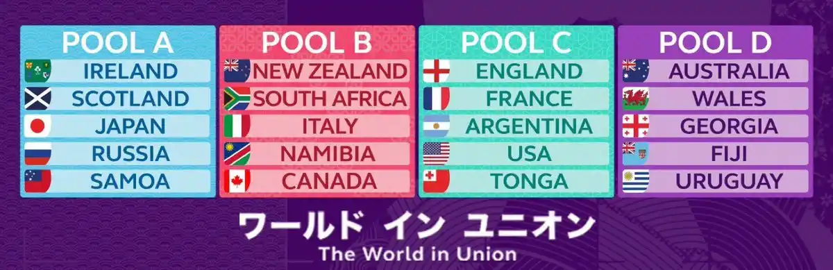 Los Pumas y la chance para seguir dando de qué hablar