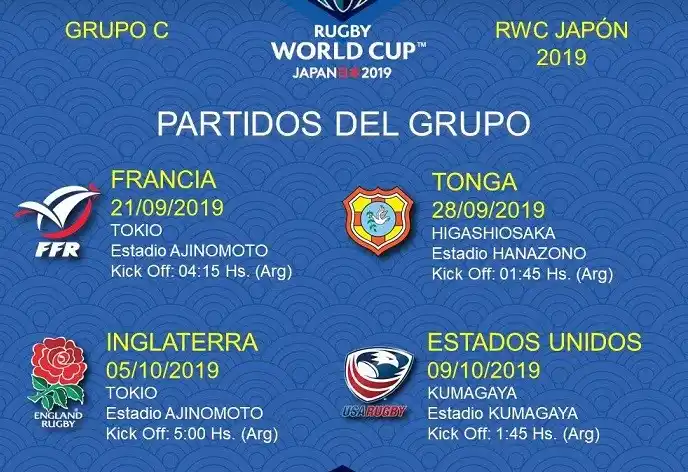 Los Pumas y la chance para seguir dando de qué hablar