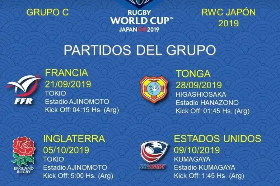 Los Pumas y la chance para seguir dando de qué hablar