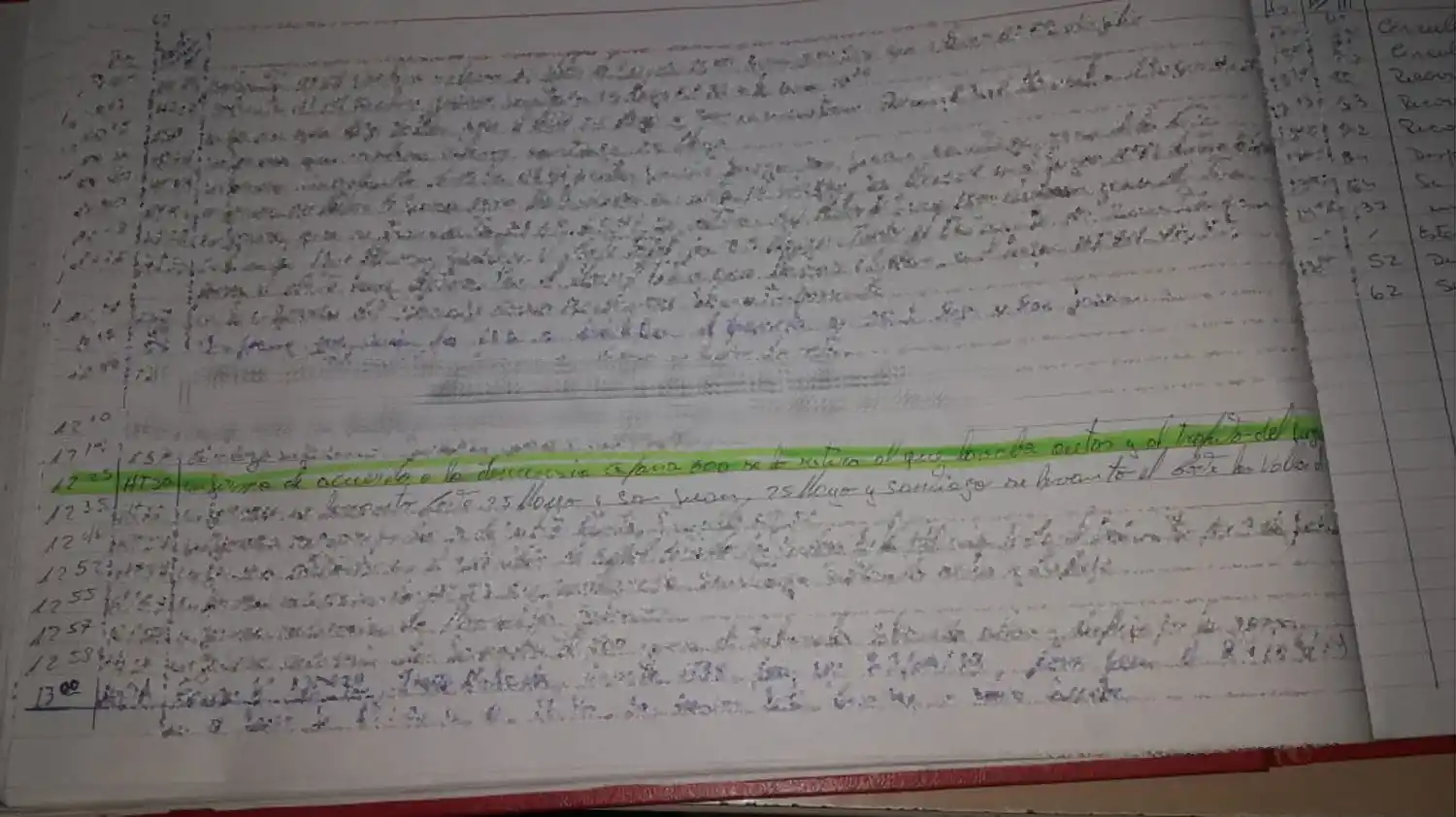 Quejas en una escuela porque lavan autos y bloquean la rampa para discapacitados