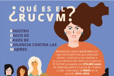 Violencia de género: en el país hay reportados más de 500.000 casos