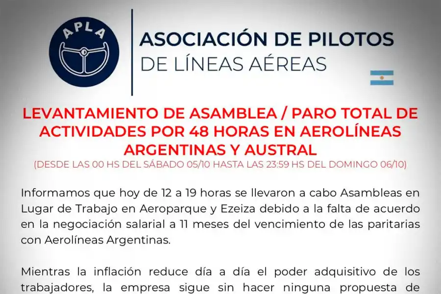 Por un paro, no habrá vuelos de Aerolíneas Argentinas el fin de semana