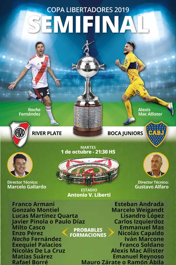 Infografía: Boca manda ante River en los duelos de Superclásicos por Copa Libertadores