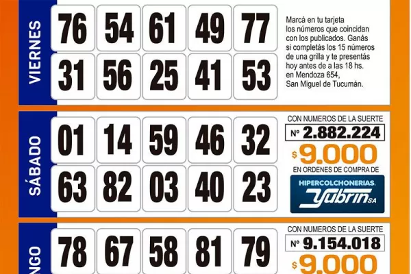 Controlá tu tarjeta: la grilla completa de los Números de Oro
