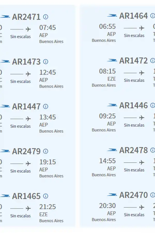 Vuelos previstos entre Tucumán y Aeroparque para este sábado