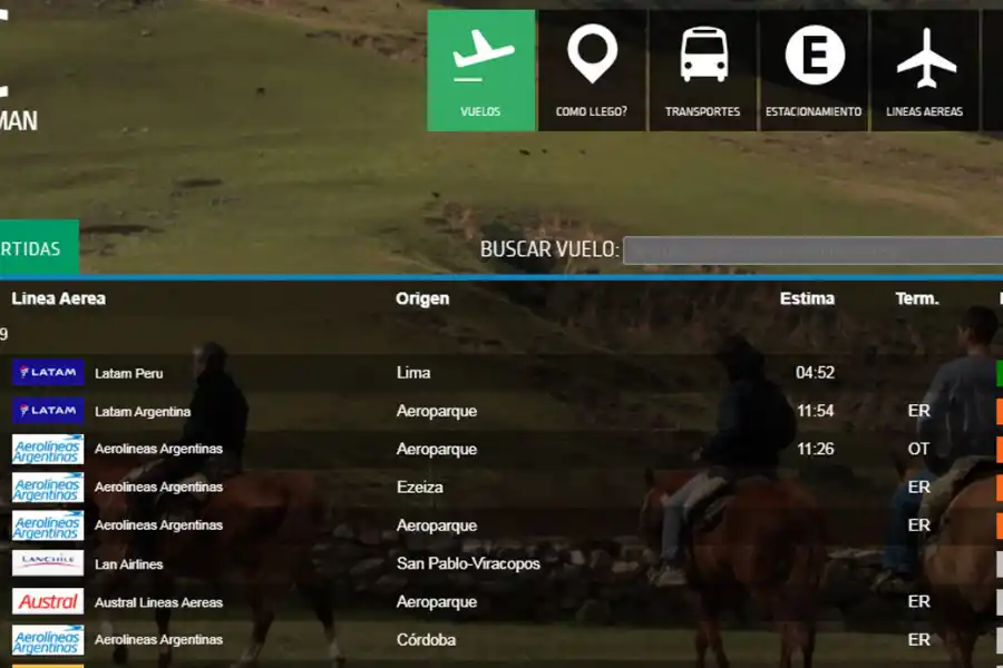 Demoras y vuelos cancelados en el aeropuerto tucumano por una tormenta en Buenos Aires