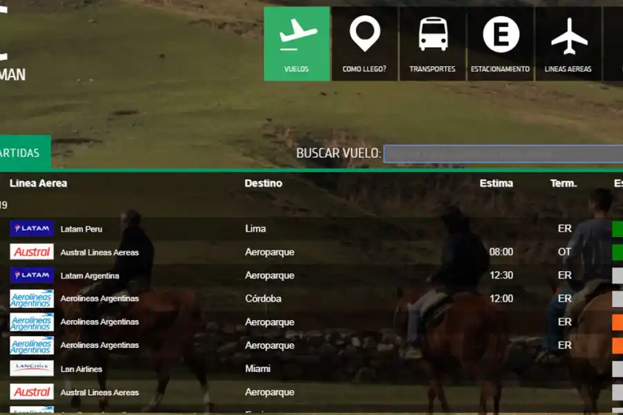 Demoras y vuelos cancelados en el aeropuerto tucumano por una tormenta en Buenos Aires